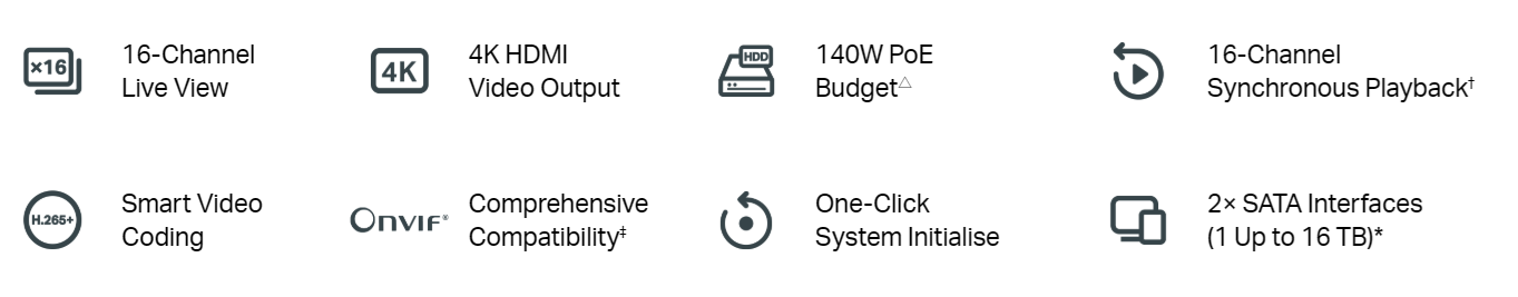 TP-LINK VIGI NVR2016H-16MP